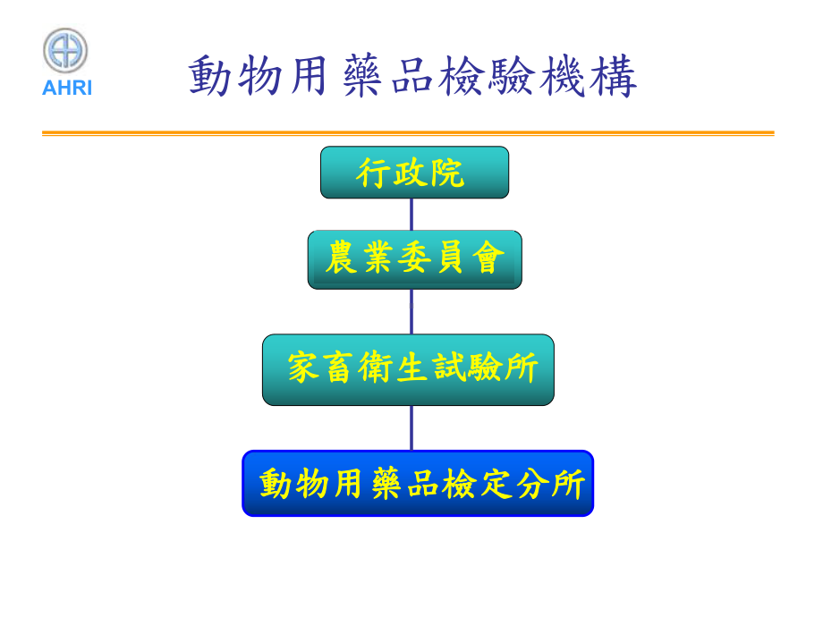 售生物药品检验流程及注意事项说明课件.ppt_第2页