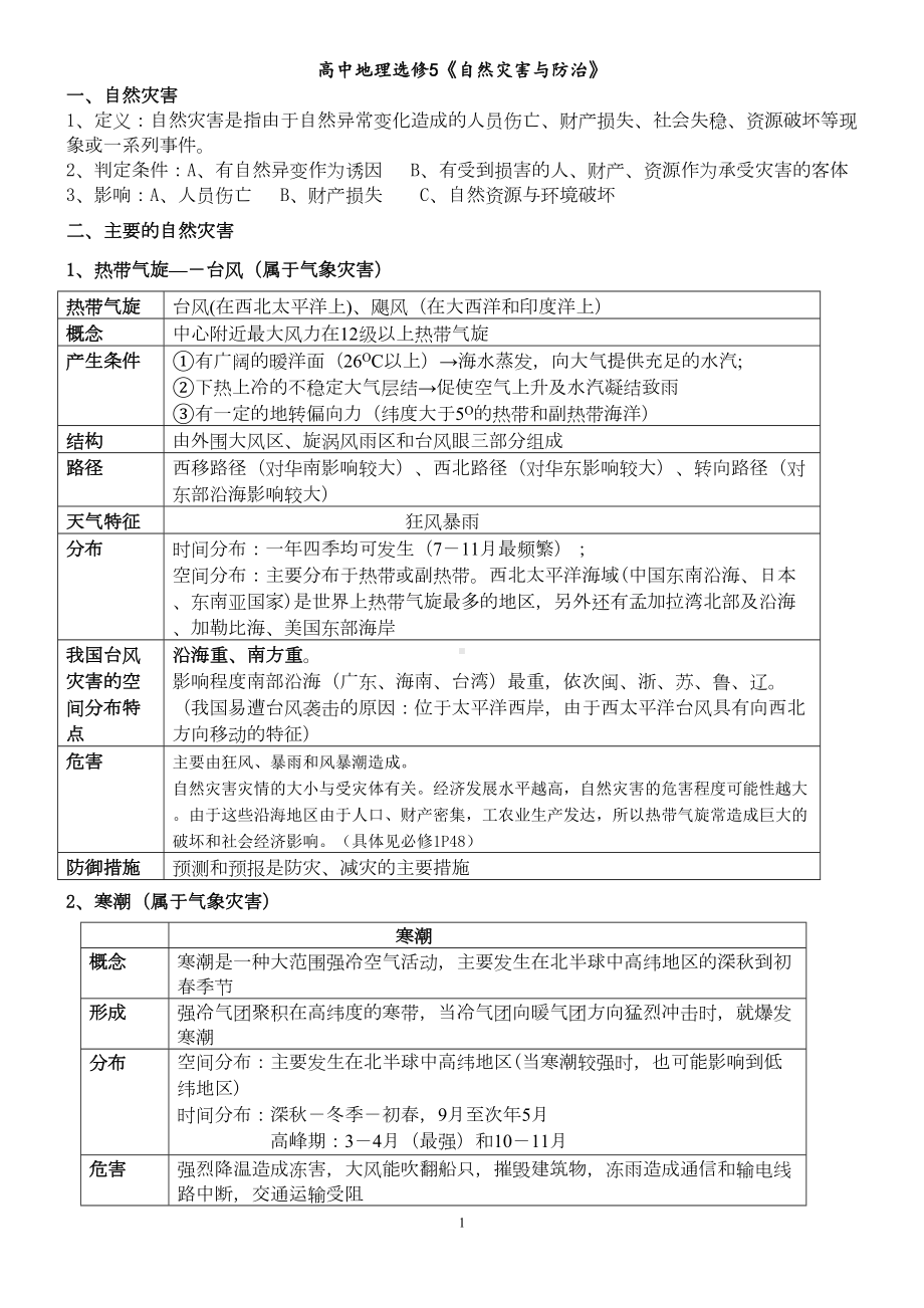 高中地理选修5自然灾害知识点资料(DOC 11页).doc_第1页