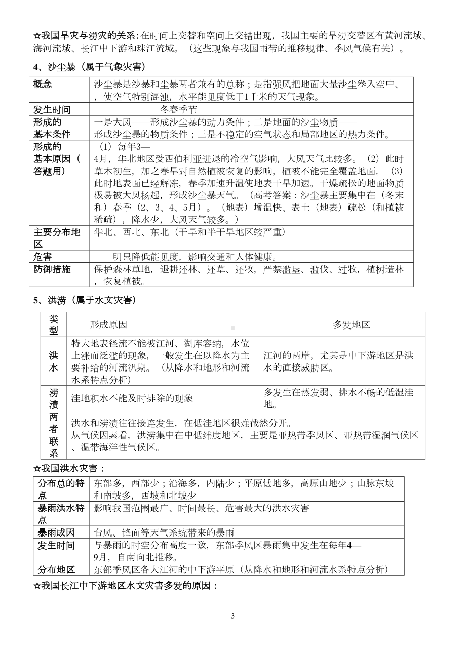 高中地理选修5自然灾害知识点资料(DOC 11页).doc_第3页