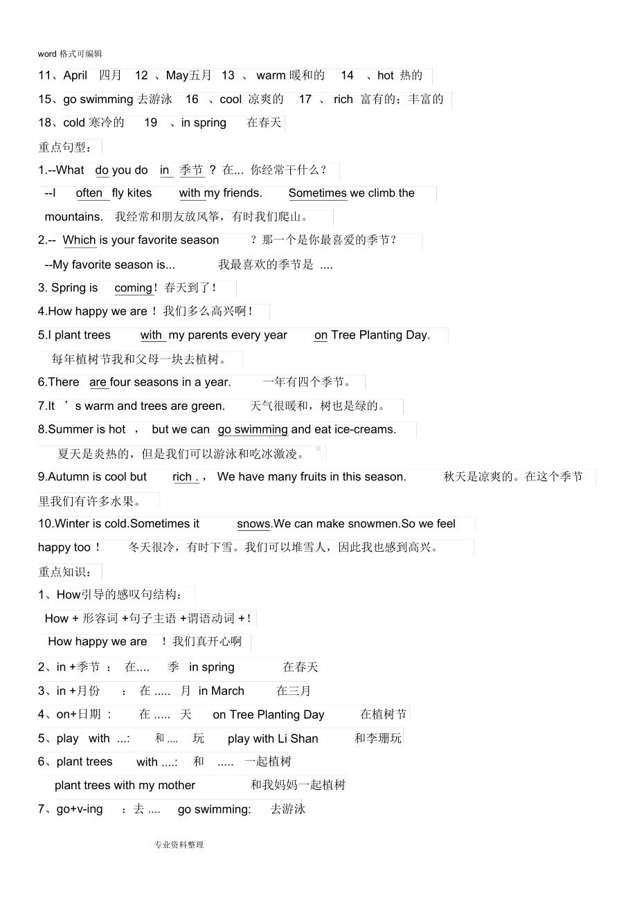 新版陕旅版五年级英语(下册)(全册)知识点整理(DOC 9页).docx_第2页