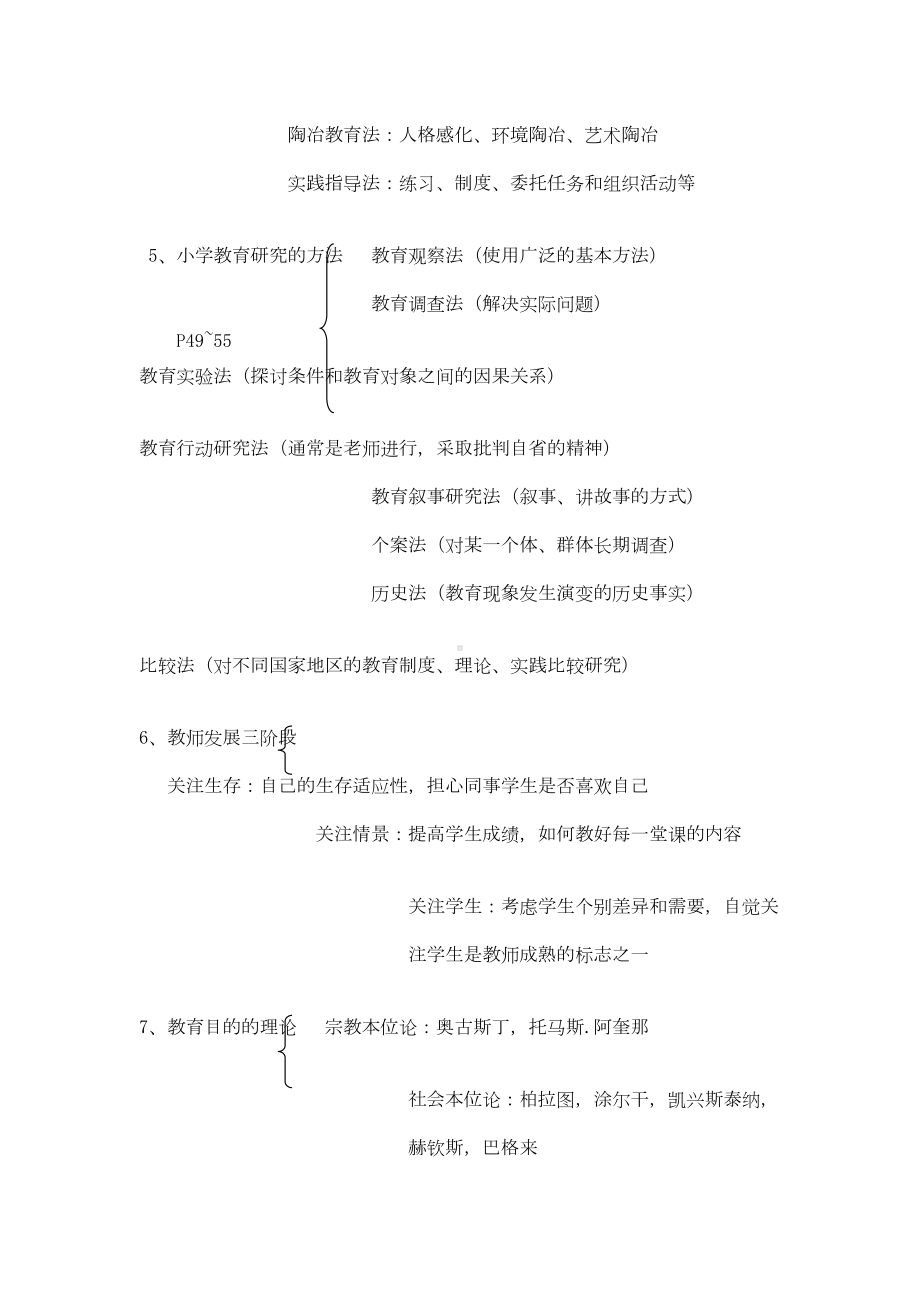 教师资格证教育教学知识重点整理(DOC)(DOC 17页).doc_第2页