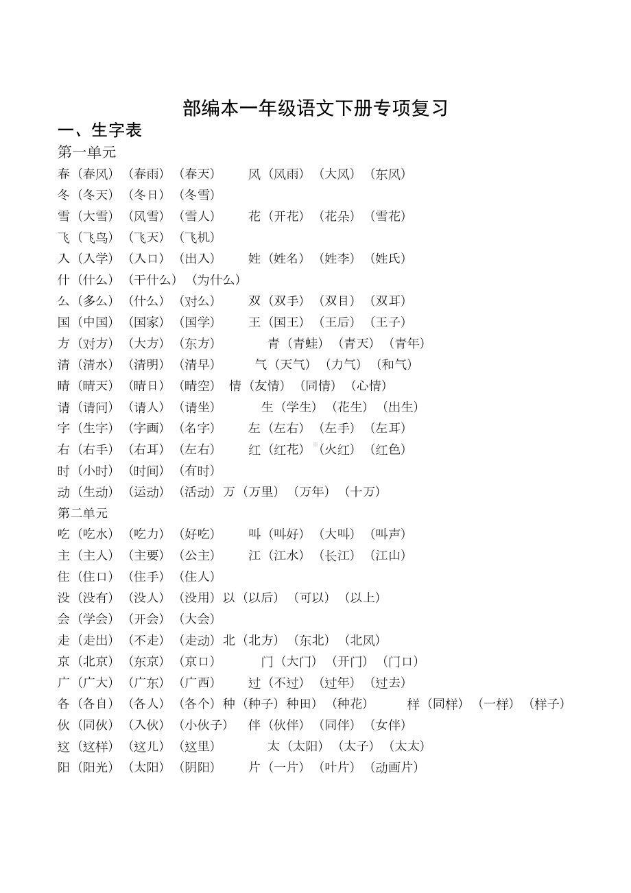 部编人教版一年级语文下册全册《专项复习》(DOC 19页).docx_第1页