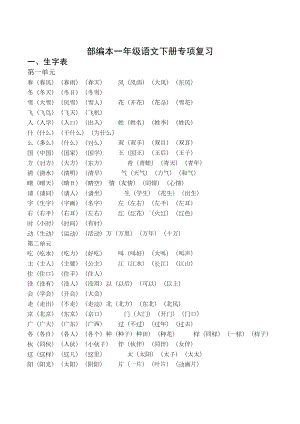 部编人教版一年级语文下册全册《专项复习》(DOC 19页).docx