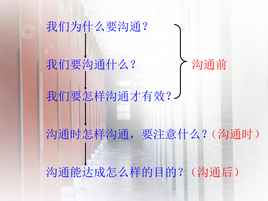 如何与家长进行有效沟通课件.ppt_第3页