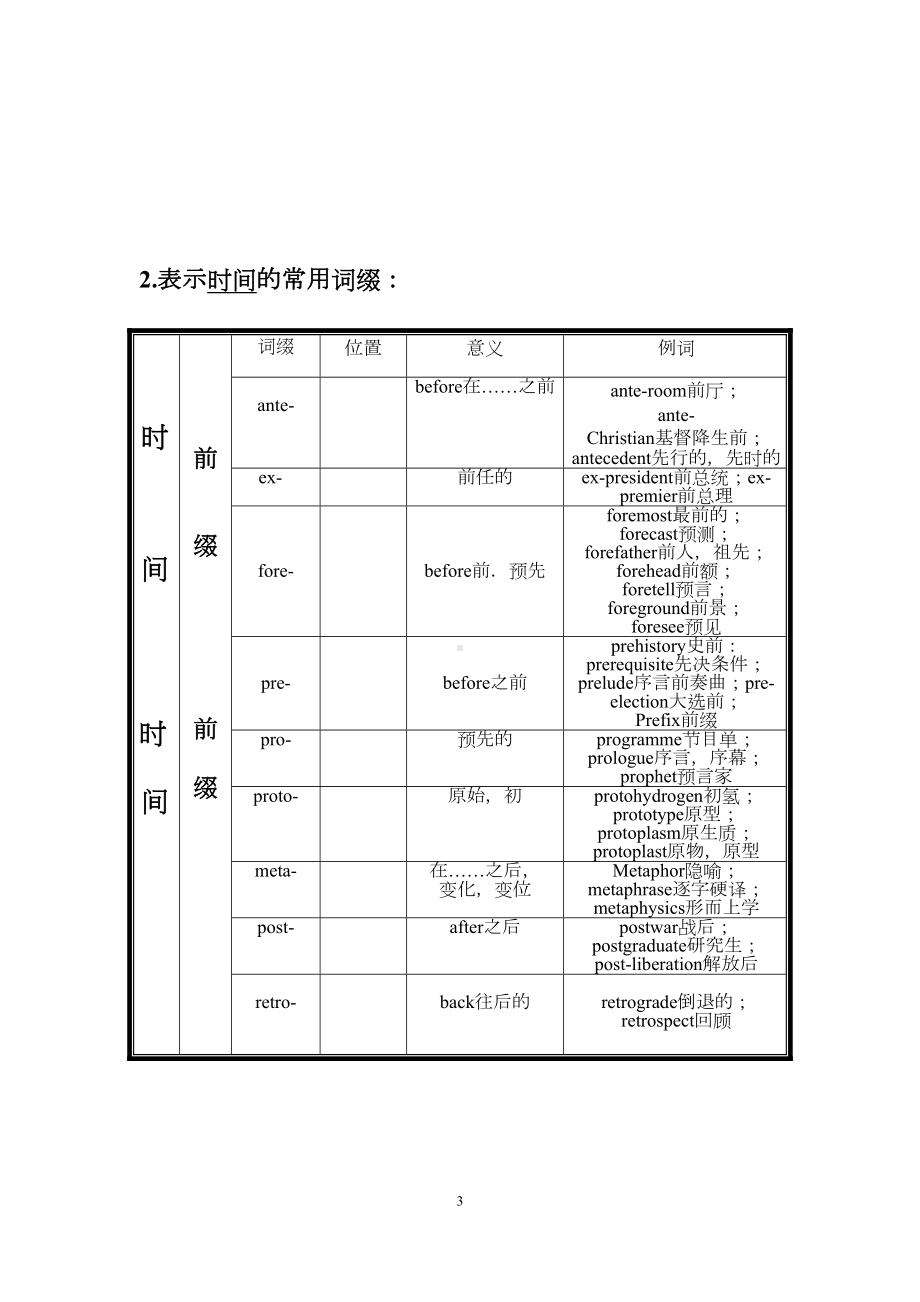 英语结构词法剖析(DOC 15页).doc_第3页