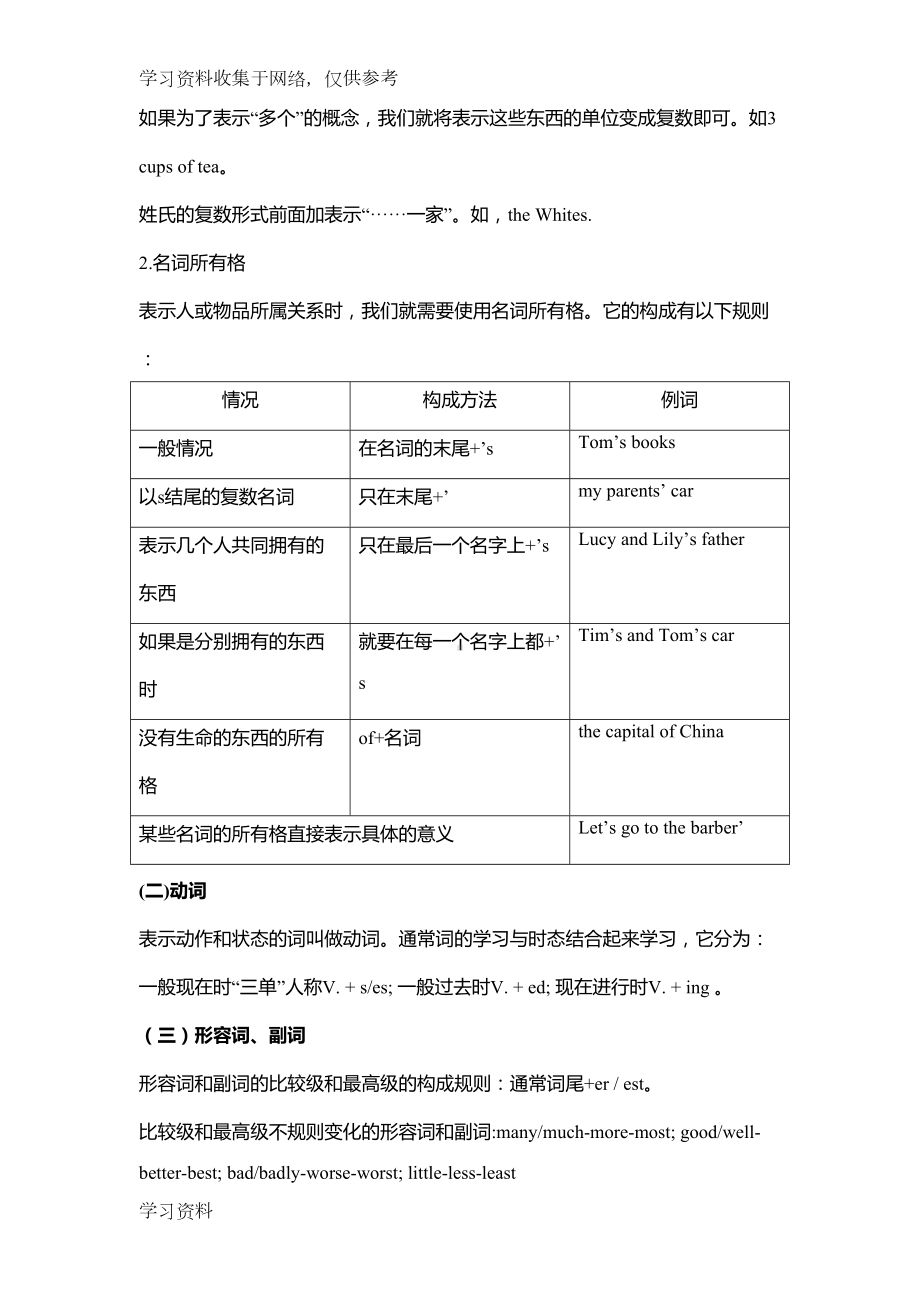 广州版小学英语知识点总结(DOC 10页).doc_第2页