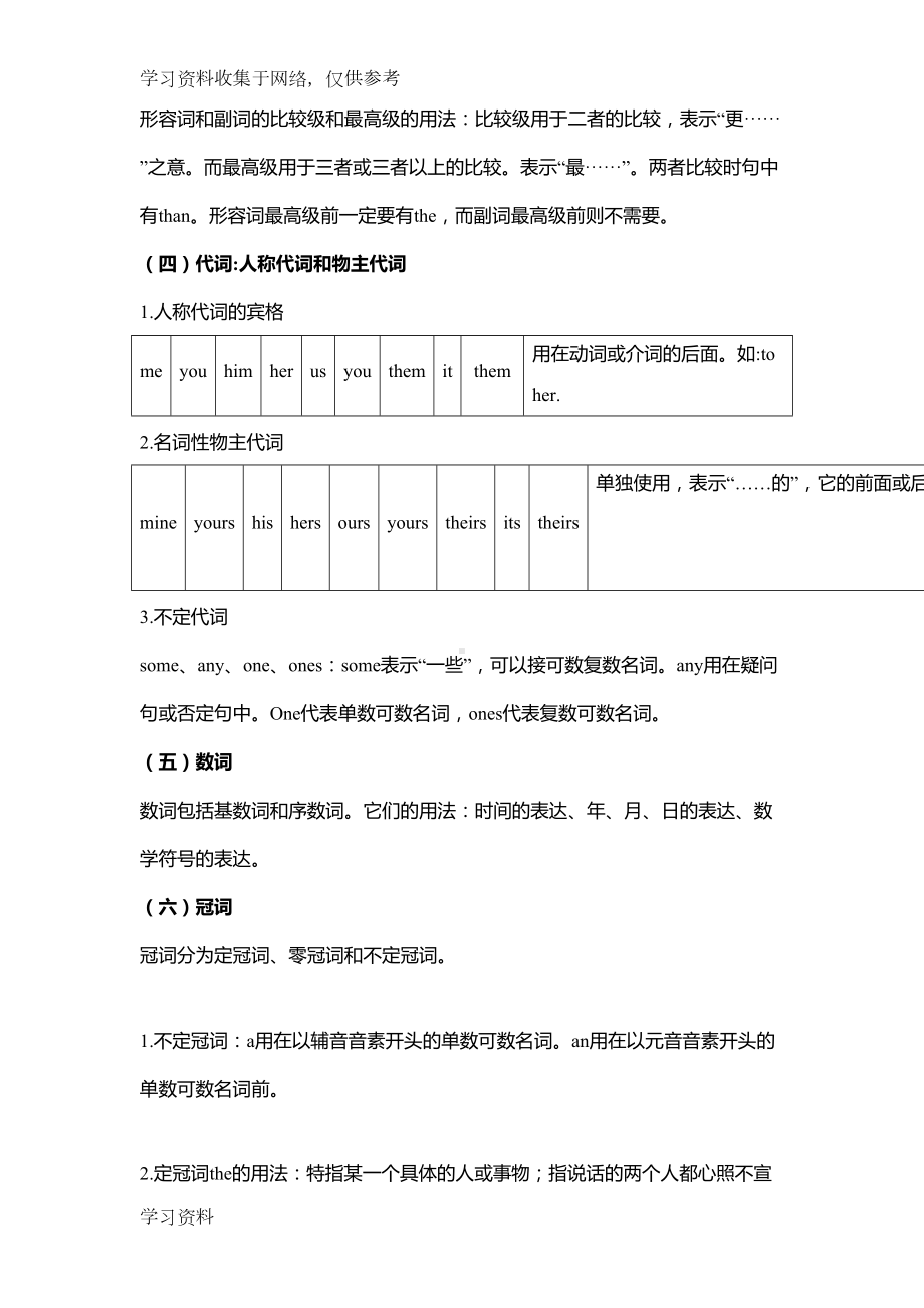 广州版小学英语知识点总结(DOC 10页).doc_第3页