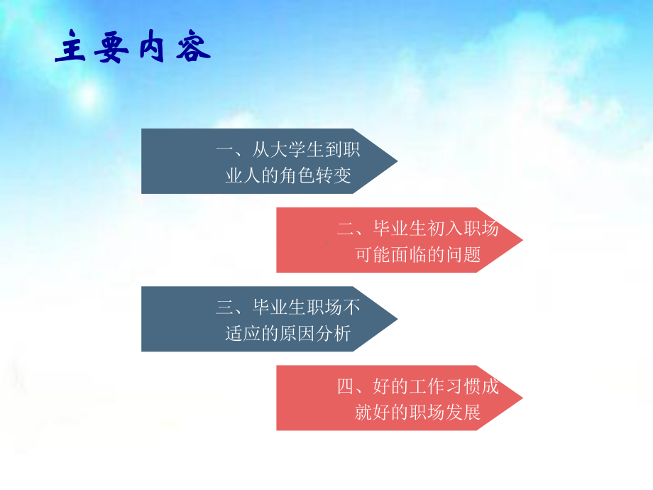 大学生职场适应与发展课件.ppt_第2页