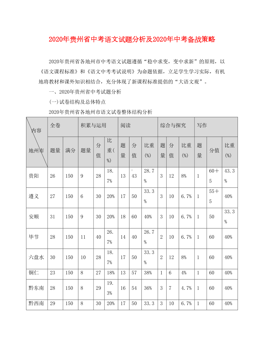 贵州省2020年中考语文-试题分析及备战策略(DOC 12页).doc_第1页