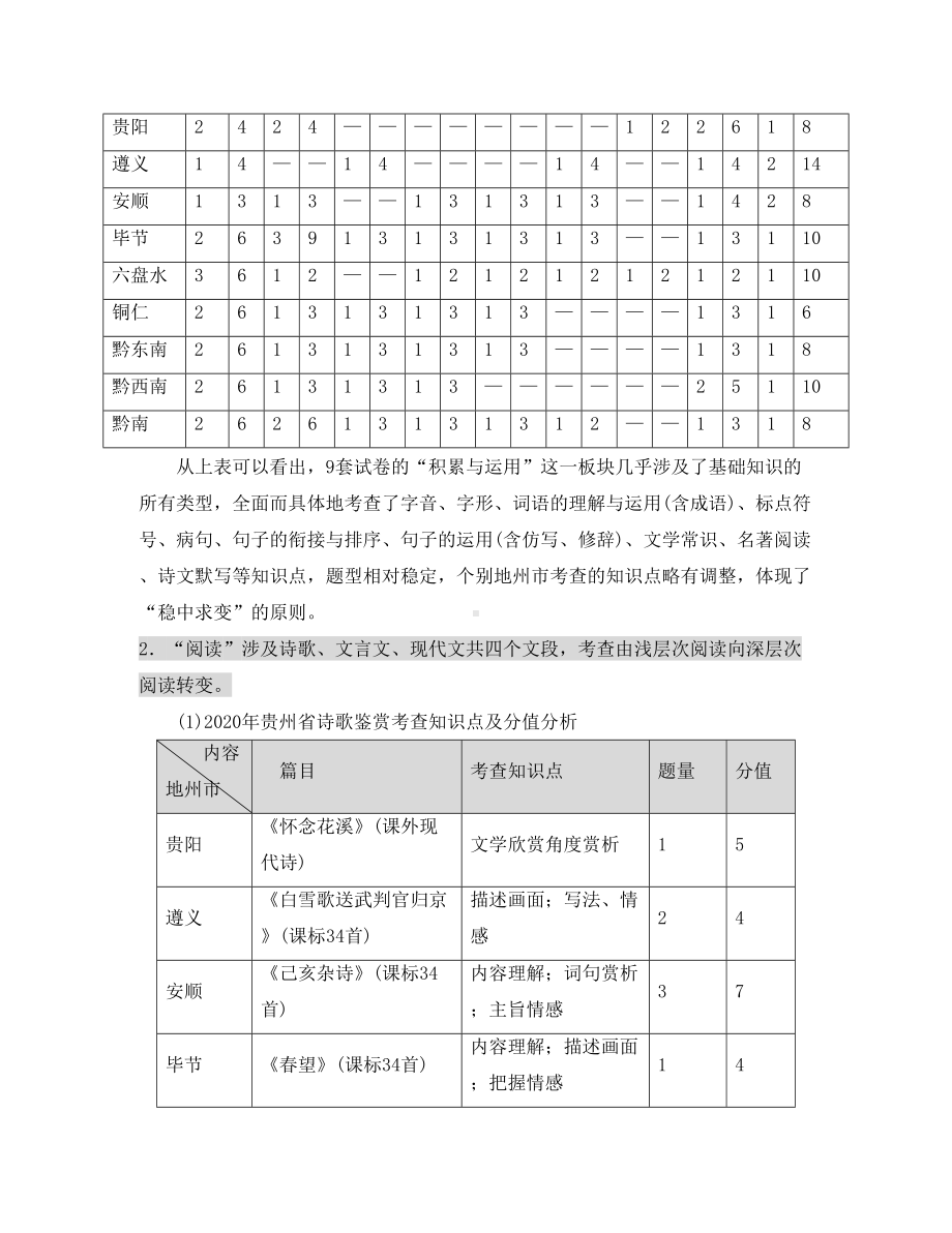 贵州省2020年中考语文-试题分析及备战策略(DOC 12页).doc_第3页