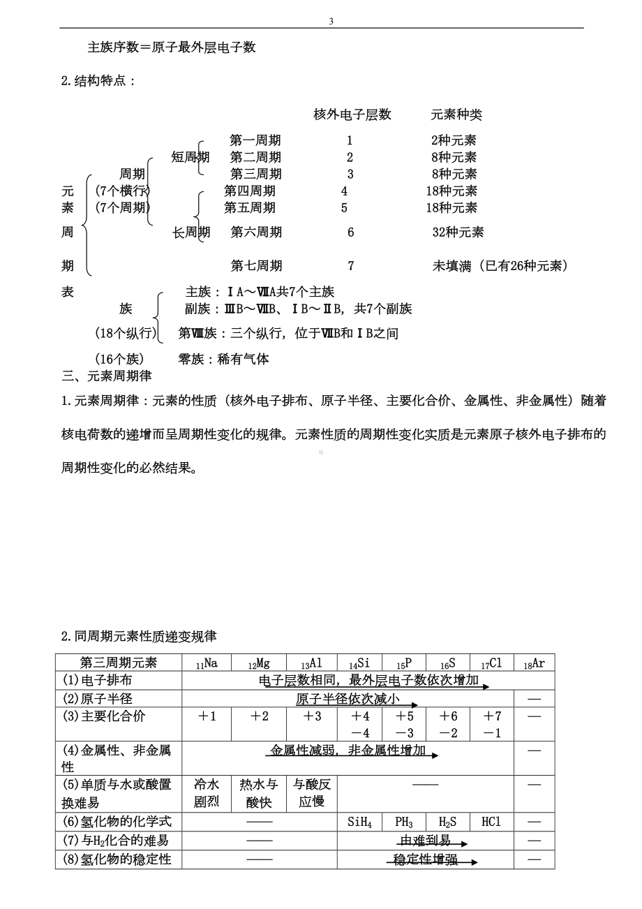 高中化学必修二知识点总结教学提纲(DOC 13页).doc_第3页