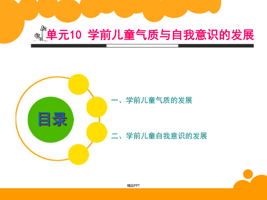 学前儿童气质与自我意识的发展课件.ppt_第3页