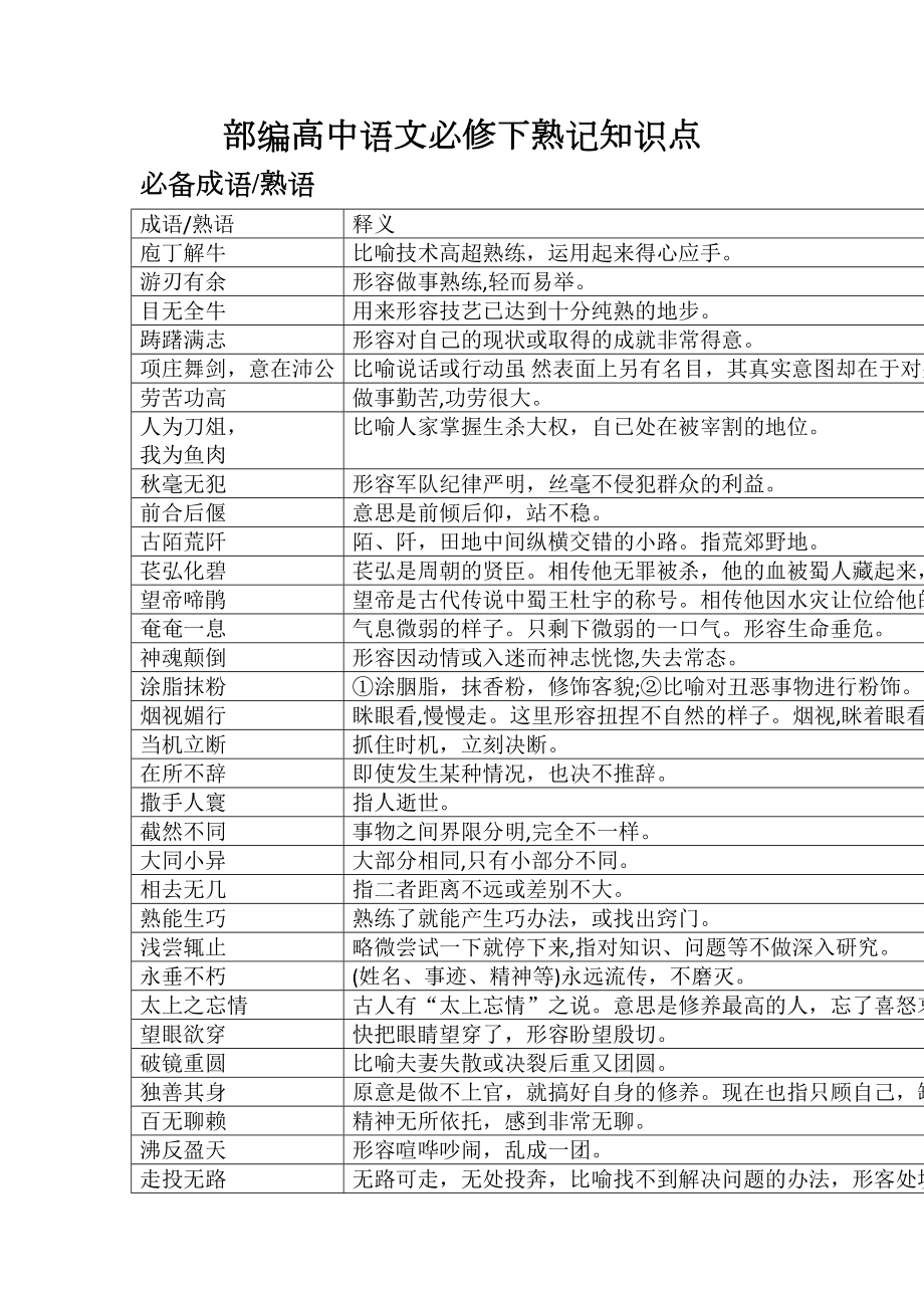 部编高中语文必修下熟记知识点(DOC 11页).doc_第1页