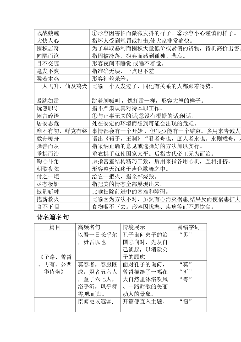 部编高中语文必修下熟记知识点(DOC 11页).doc_第2页