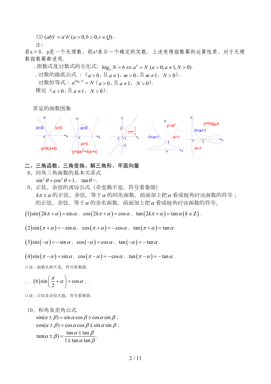 高中数学公式及知识点总结大全(精华版)(DOC 10页).doc_第2页