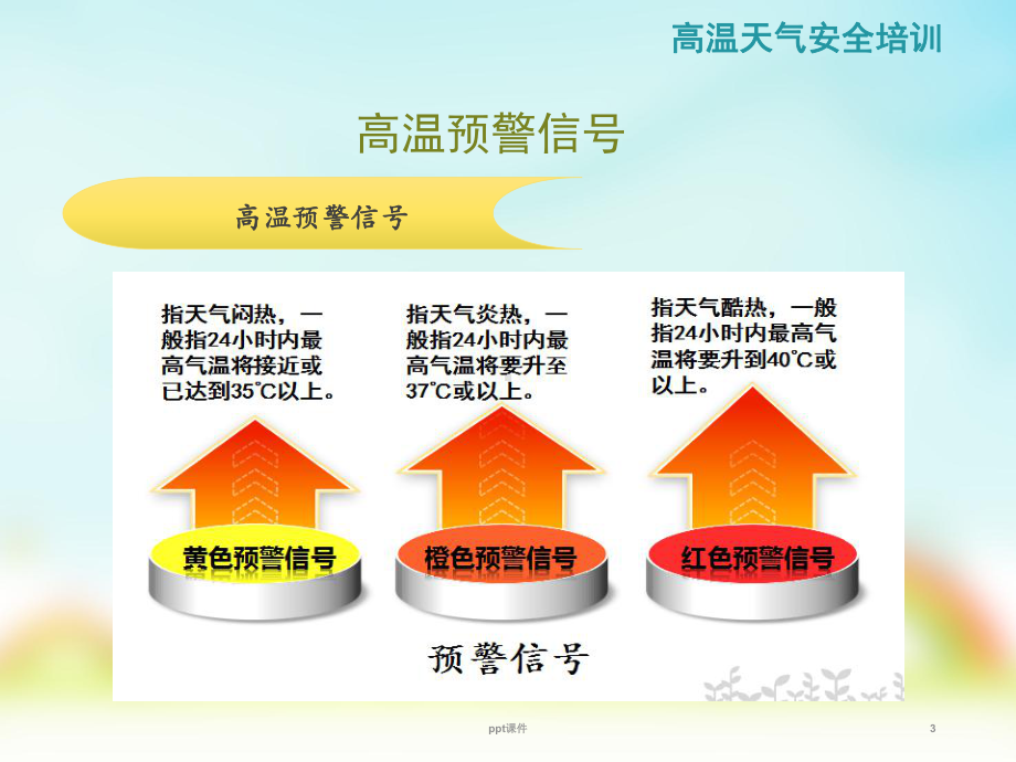 夏季安全防暑防雷防汛安全培训-课件.ppt_第3页