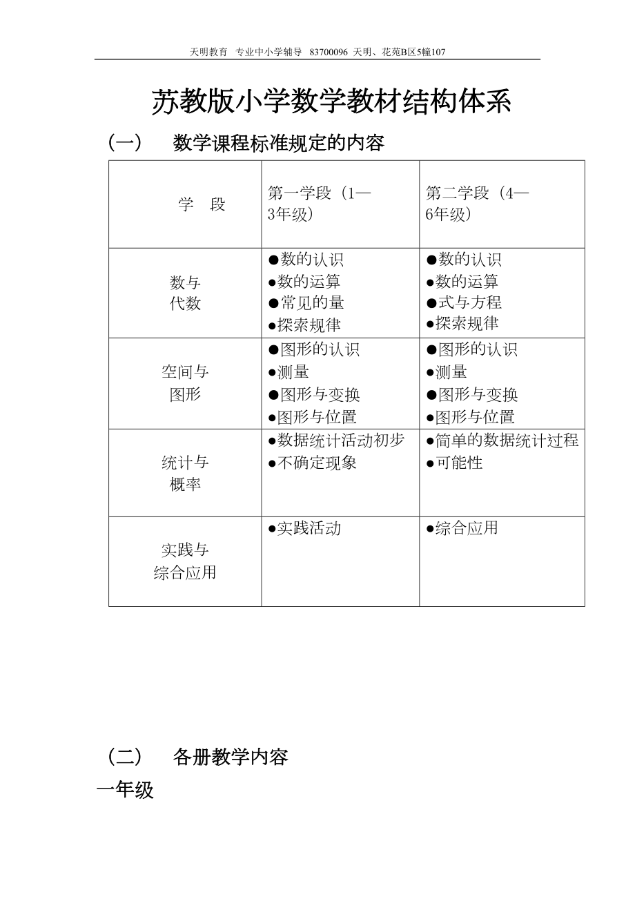 苏教版小学数学课本结构体系(DOC 9页).doc_第1页