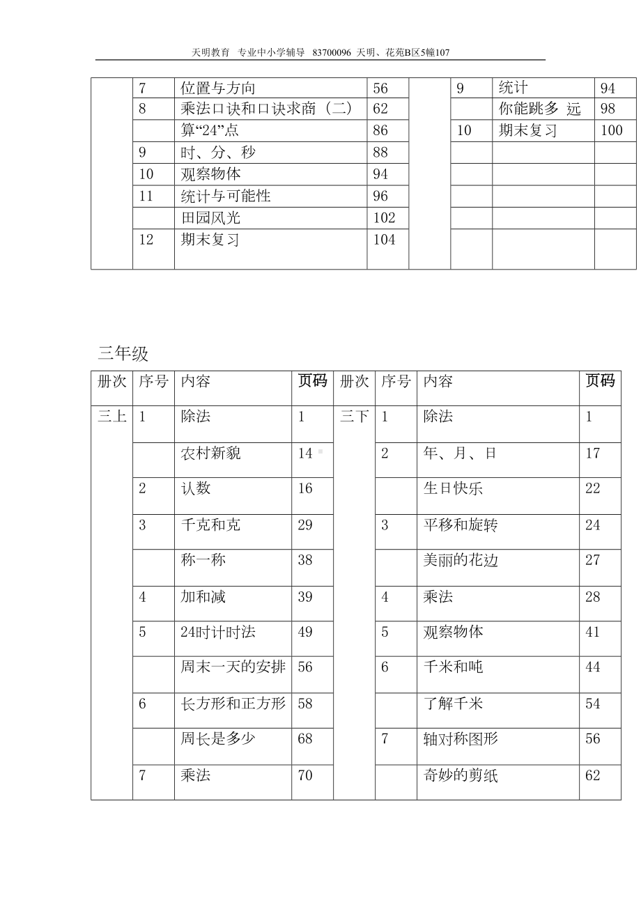 苏教版小学数学课本结构体系(DOC 9页).doc_第3页