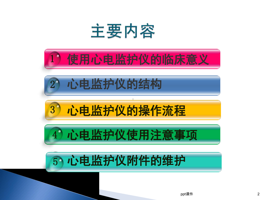 心电监护仪的使用及维护-课件.ppt_第2页