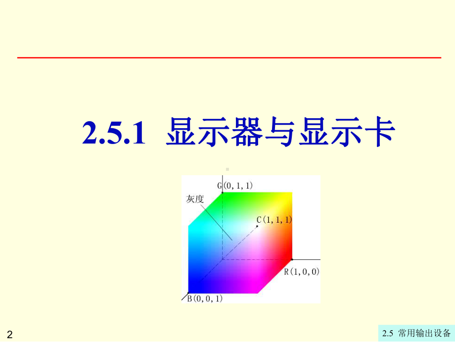 专转本计算机第2章2.5 常用输出设备.ppt_第2页