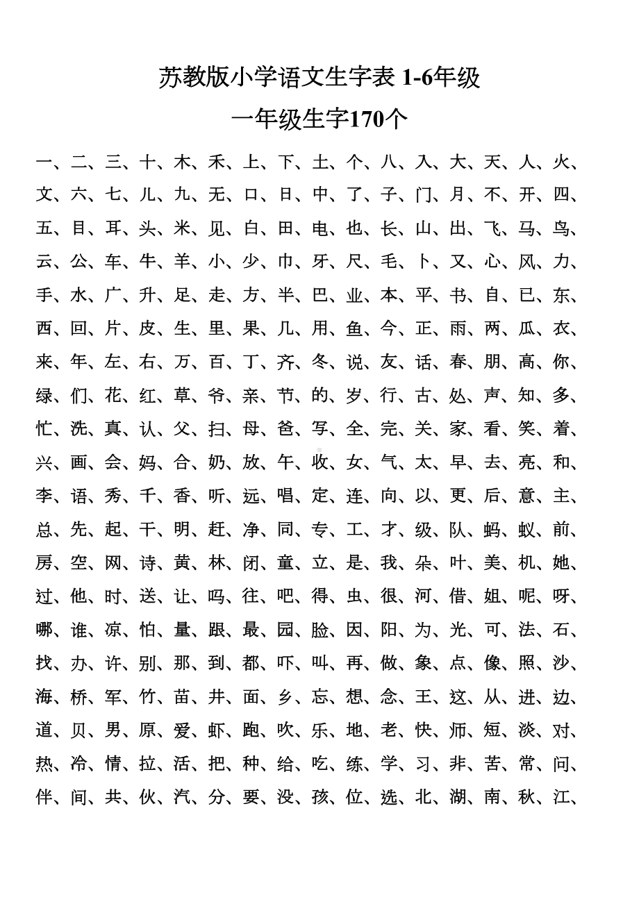 苏教版小学语文生字表汇总(DOC 8页).doc_第1页