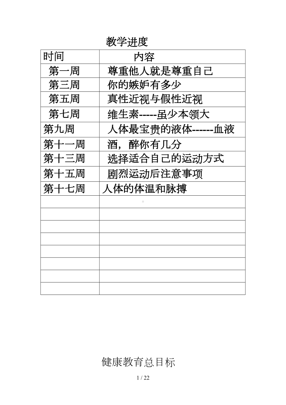 长春版五年级上册健康全册教案(DOC 22页).doc_第1页