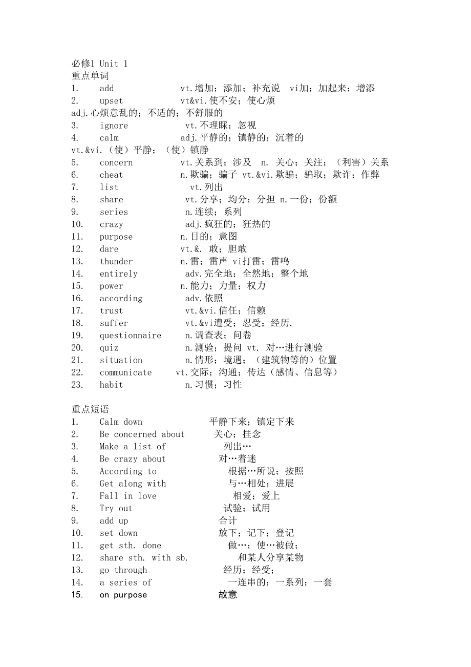 高中英语知识点(DOC 42页).doc_第1页