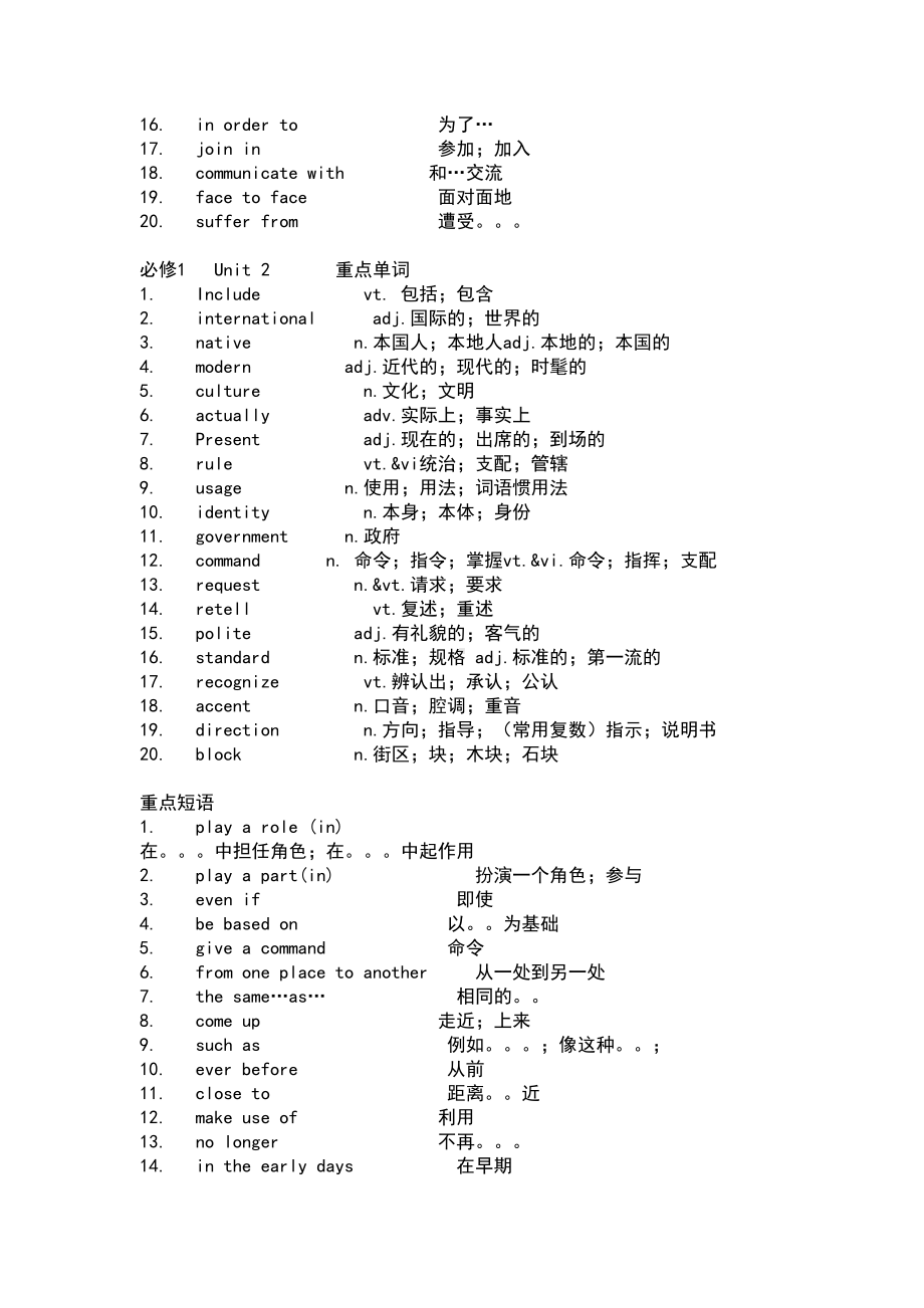 高中英语知识点(DOC 42页).doc_第2页