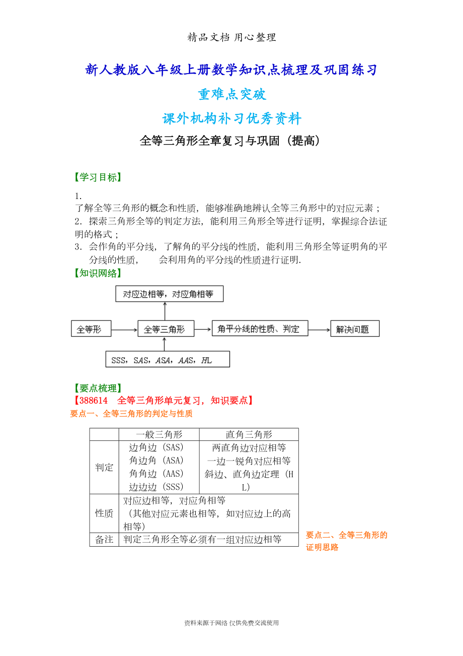 新人教版八年级上册数学[全等三角形全章复习与巩固(提高)知识点整理及重点题型梳理](DOC 13页).doc_第1页