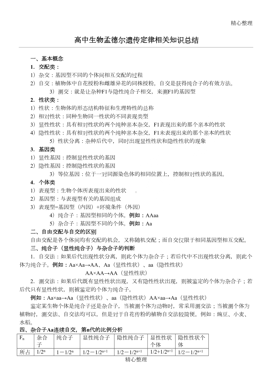 重点高中生物孟德尔遗传规律相关知识总结归纳(DOC 4页).doc_第1页