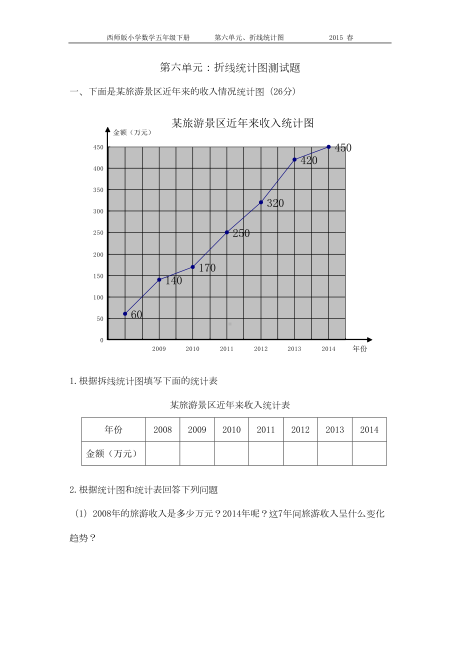 西师版数学五年级下册第六单元测试题(DOC 4页).doc_第1页