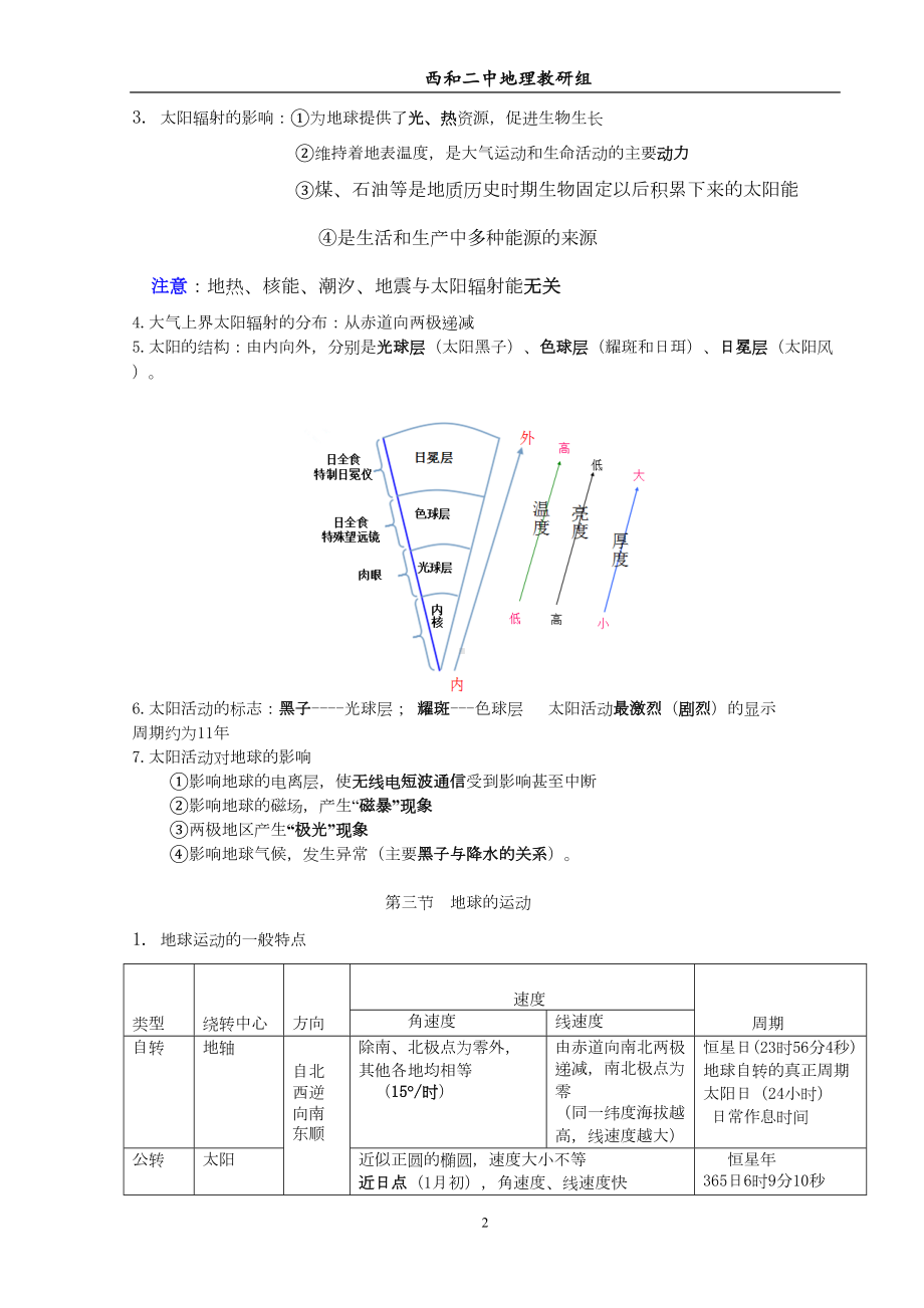 高一地理必修一知识点总结(人教版)详解(DOC 19页).doc_第2页