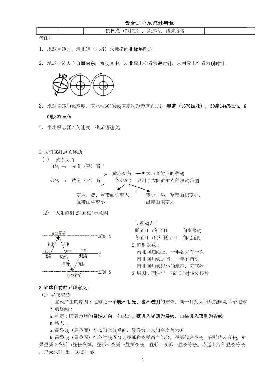 高一地理必修一知识点总结(人教版)详解(DOC 19页).doc_第3页