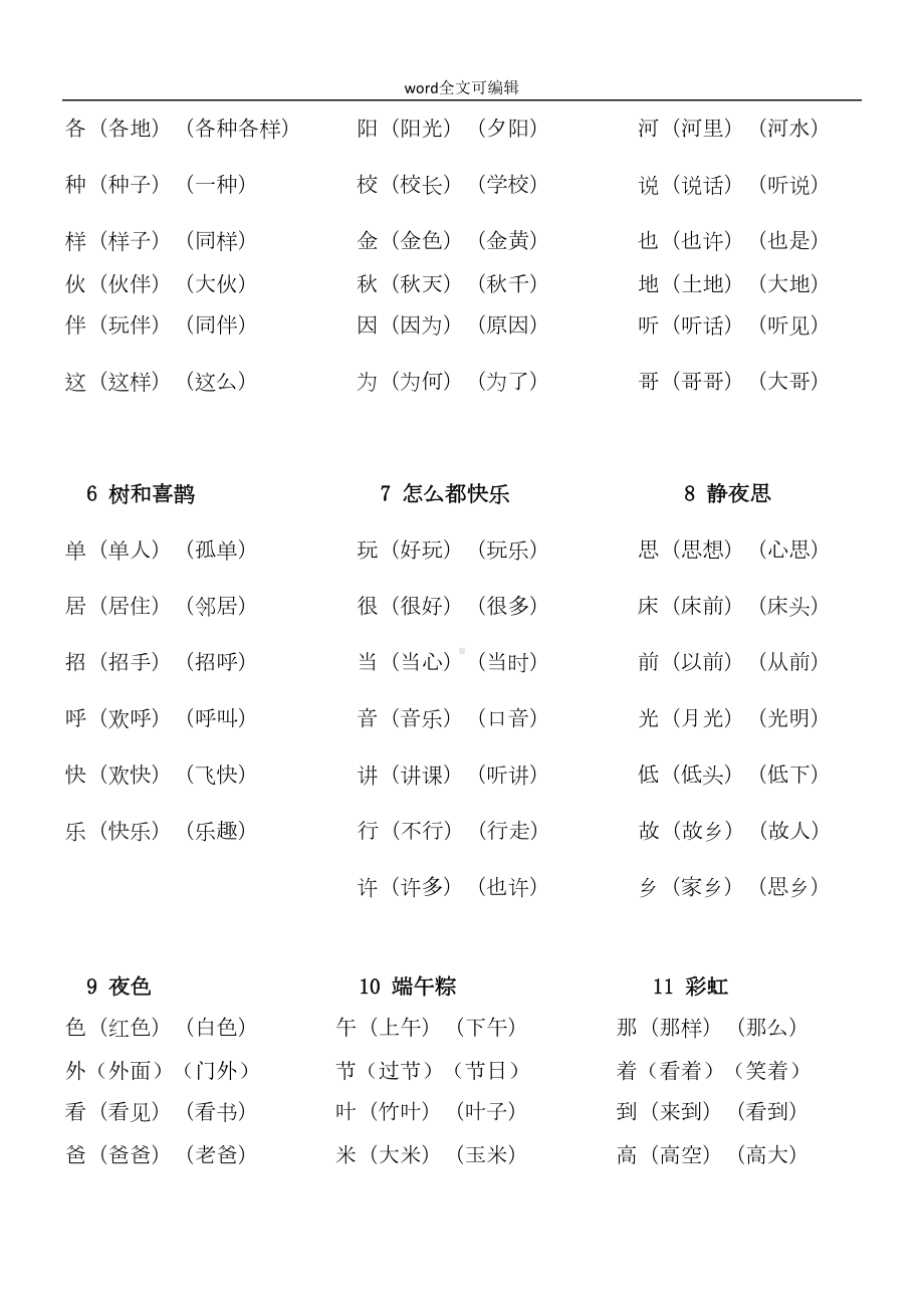 部编教材小学一年级下册语文复习资料(DOC 7页).doc_第2页