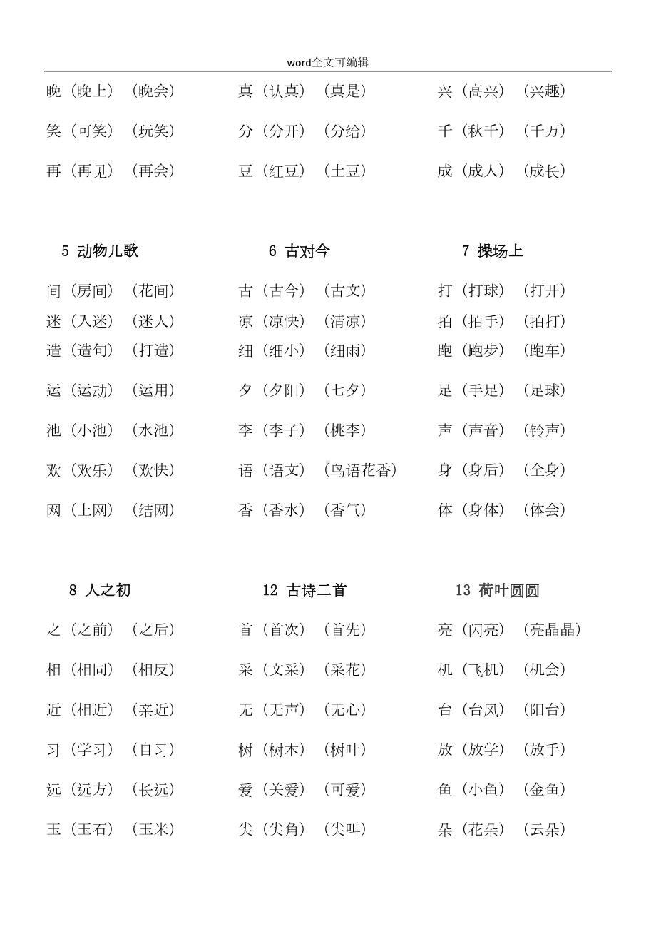 部编教材小学一年级下册语文复习资料(DOC 7页).doc_第3页