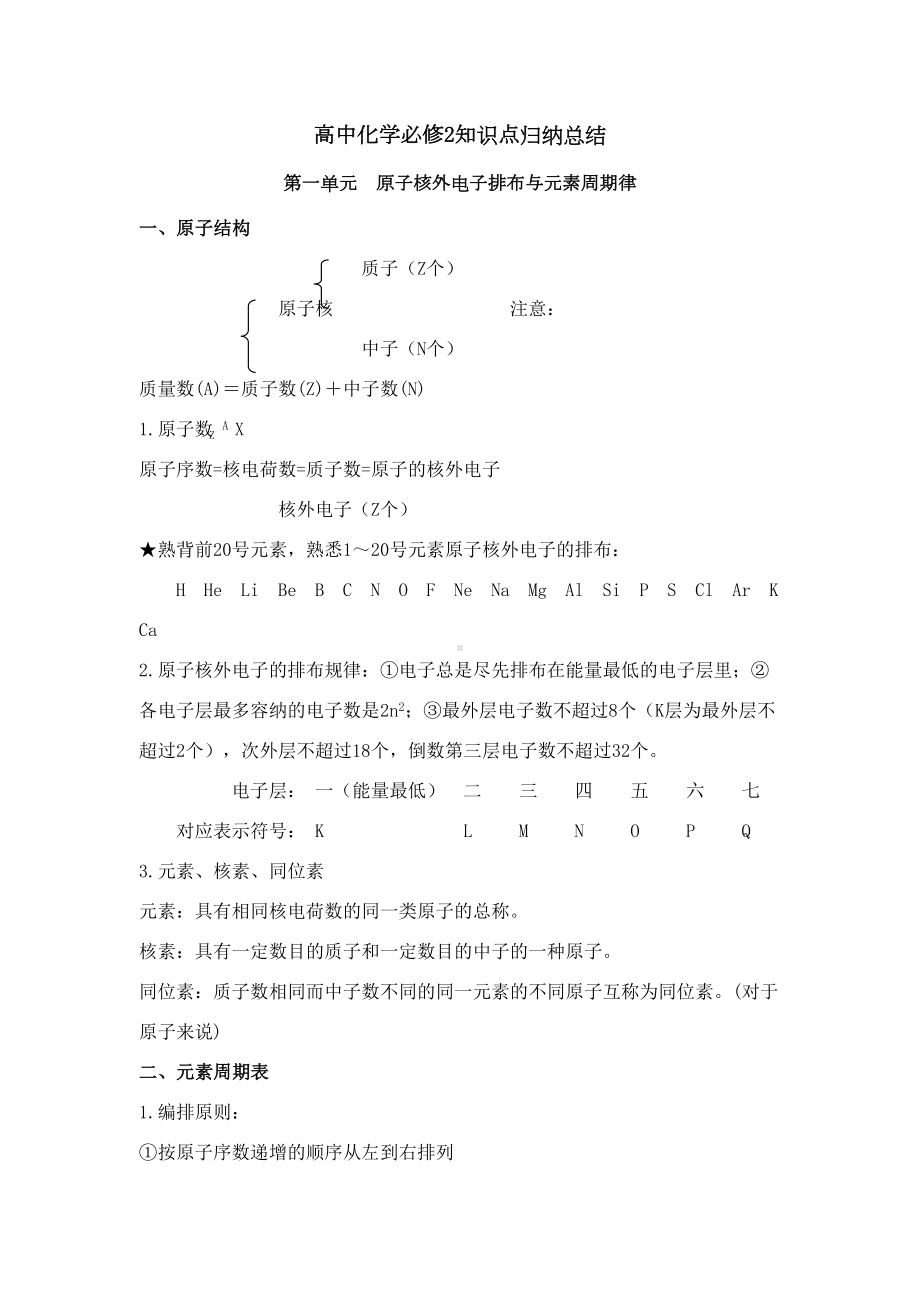 苏教版高中化学必修二知识点总结(DOC 30页).doc_第1页