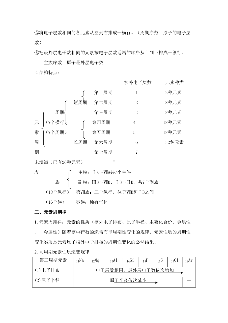 苏教版高中化学必修二知识点总结(DOC 30页).doc_第2页