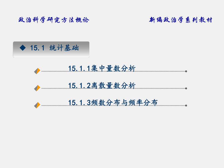 《政治科学研究方法概论》课件第十五章.ppt_第2页