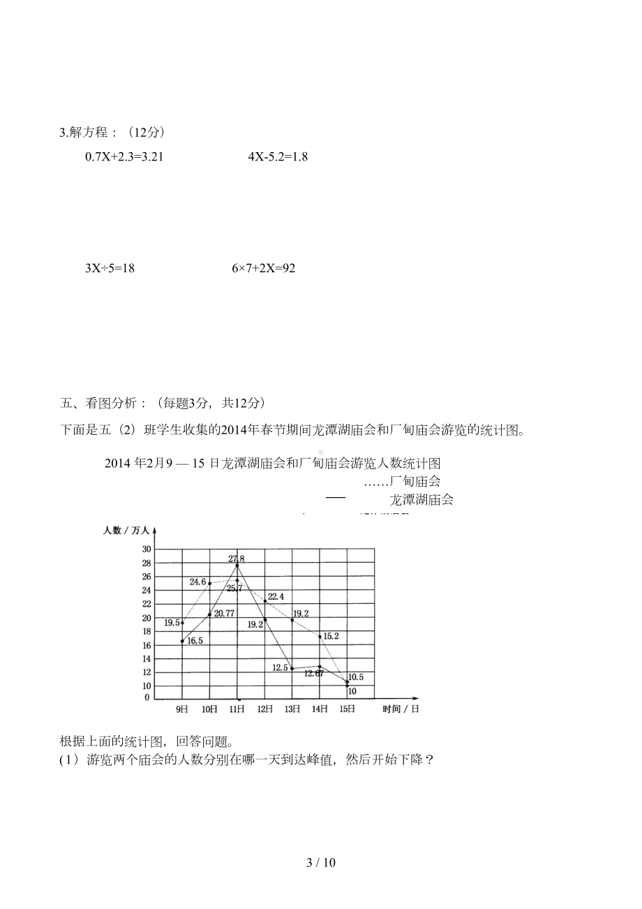 最新苏教版五年级数学下册期中试卷(DOC 10页).docx_第3页