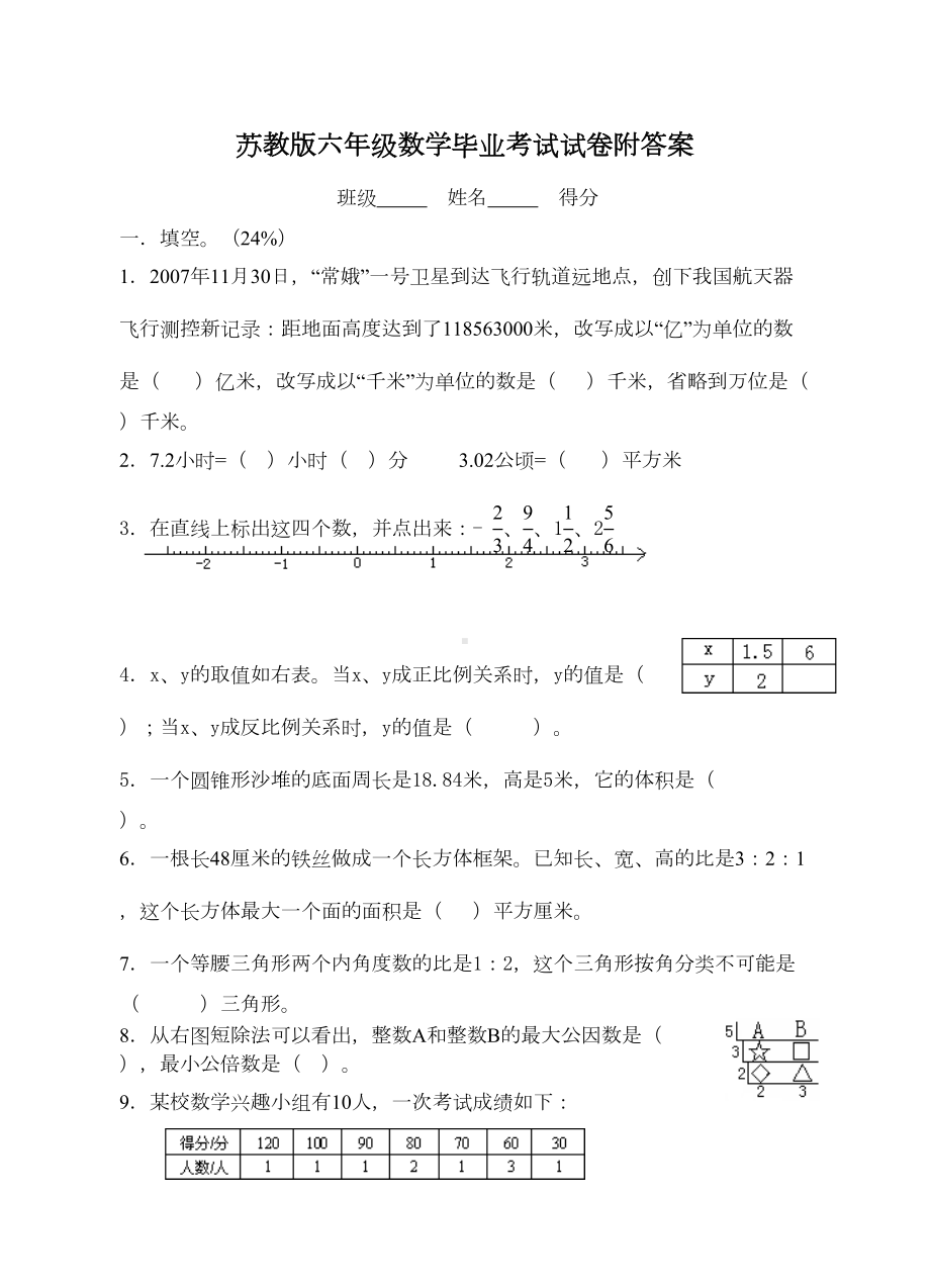 苏教版六年级数学毕业考试试卷附答案(DOC 6页).doc_第1页