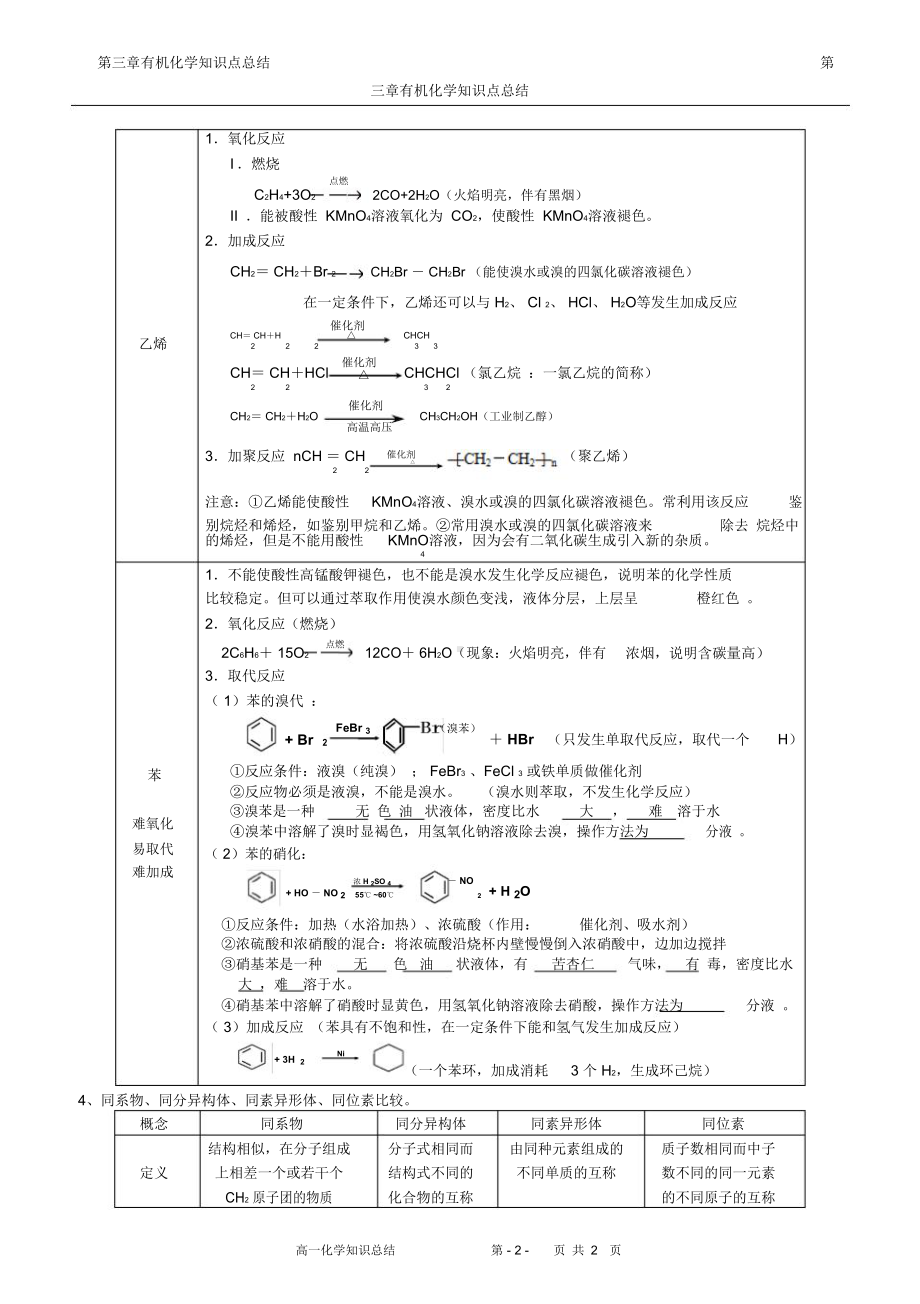 苏教版高中化学必修二有机化合物知识点与练习题(DOC 13页).doc_第2页