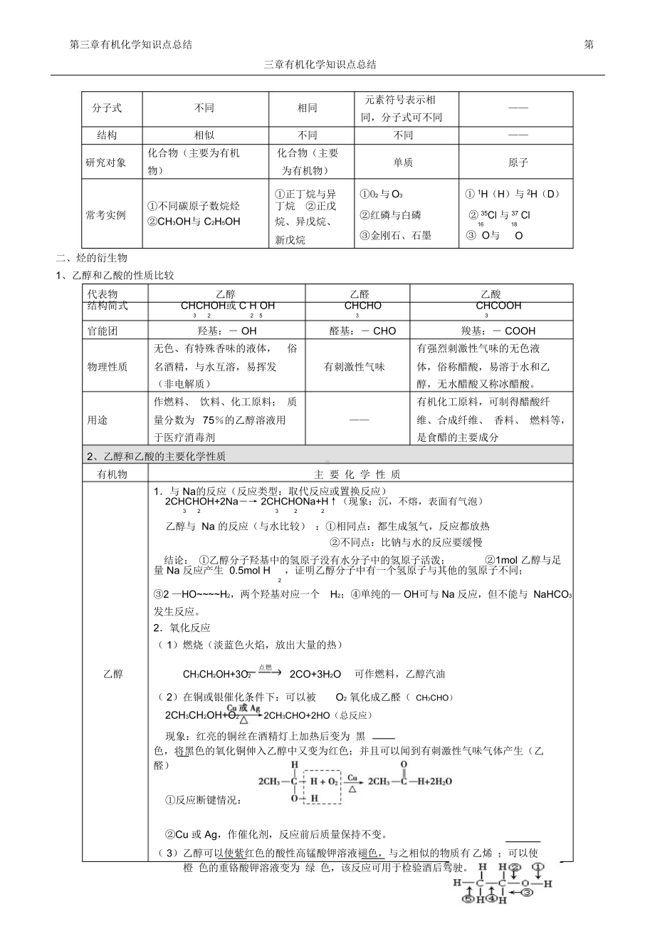 苏教版高中化学必修二有机化合物知识点与练习题(DOC 13页).doc_第3页