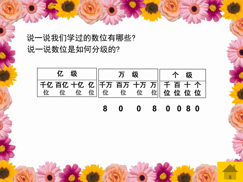 新人教版四年级数学上册第一单元-大数的认识整理和课件.ppt_第3页