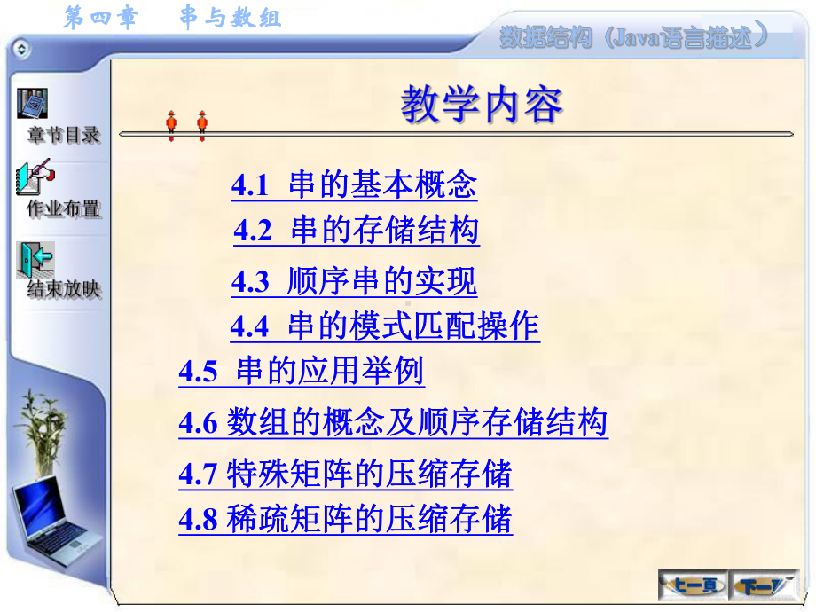 数据结构(java版)刘小晶：第4章-串与数组-课件.ppt_第2页