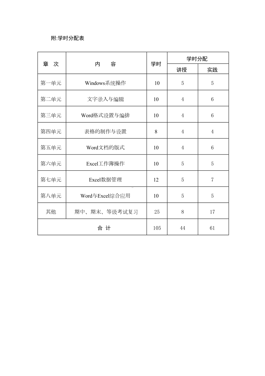 计算机基础课程教学大纲(DOC 9页).doc_第2页