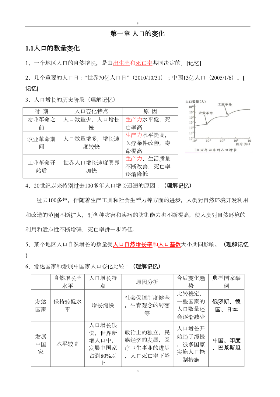 高中地理必修二知识点总结(完整版)(DOC 14页).doc_第1页