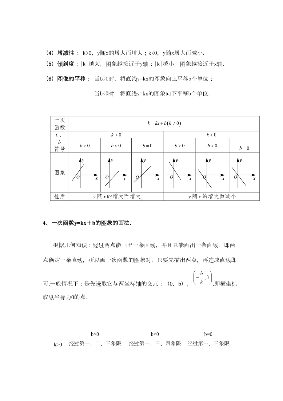 高中常用函数性质及图像汇总(DOC 24页).doc_第3页