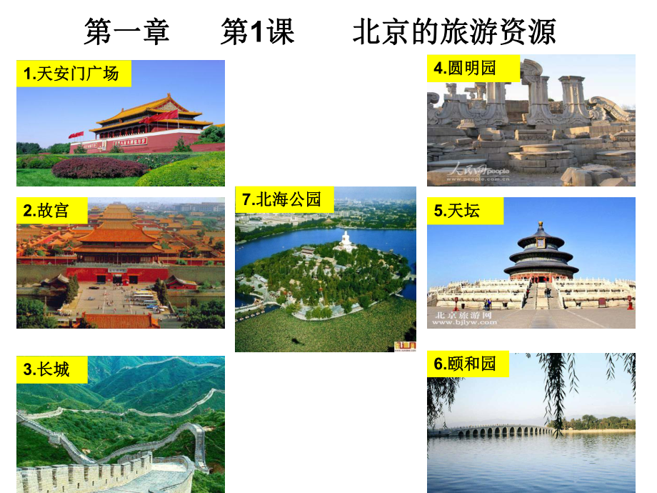 1.1北京的旅游资源.ppt_第2页