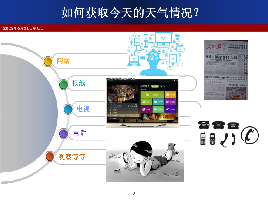 就推断出王珞丹以前的家庭住址你也行么课件.ppt_第2页