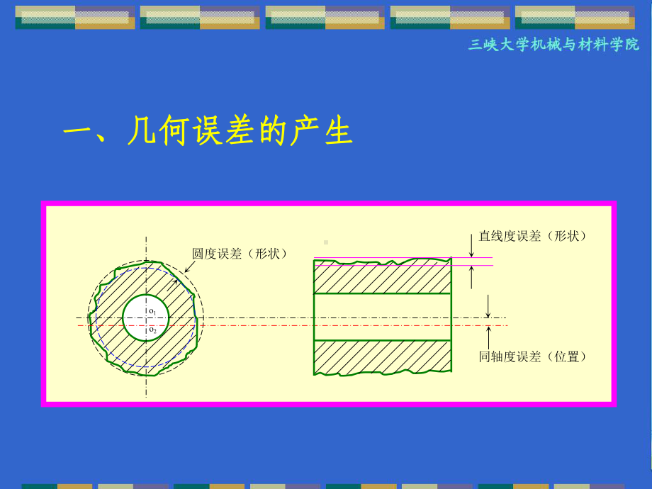 掌握几何公差的标注课件.ppt_第3页